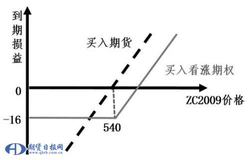 http://upload.qhrb.com.cn/2020/0621/1592752378924.jpg