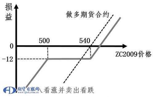 http://upload.qhrb.com.cn/2020/0621/1592752378913.jpg